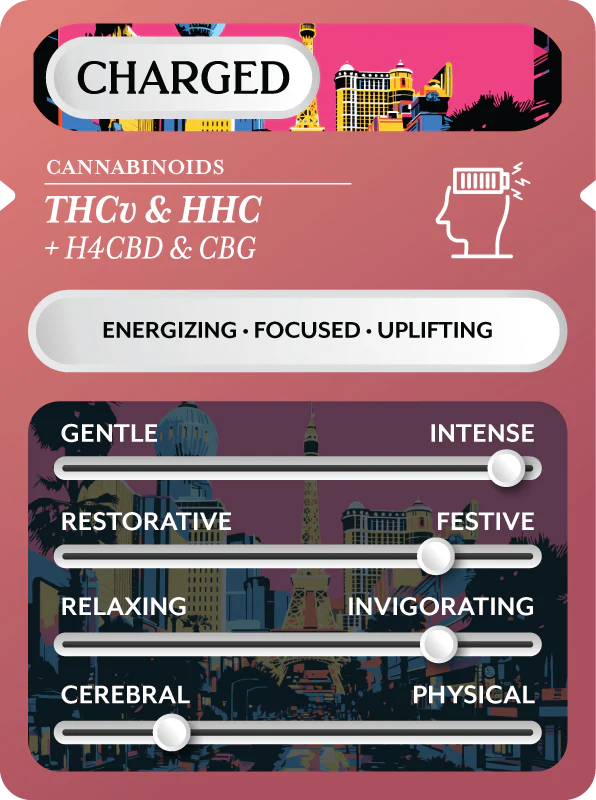 Charged Blend - Terp Sauce 2ml Disposable Vape - Jillybean (Hybrid)