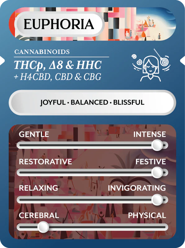 Euphoria Blend - Terp Sauce 2ml Disposable Vape - Crystal OG (Sativa)